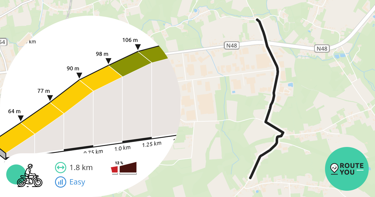 Elzele Breucq Motorroute Routeyou