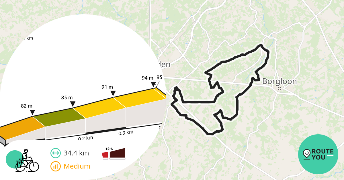 Groot Gelmen Recreatieve Fietsroute Routeyou