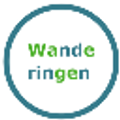 Wanderingen