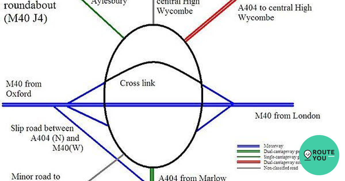 Handy Cross roundabout - Roundabout | RouteYou