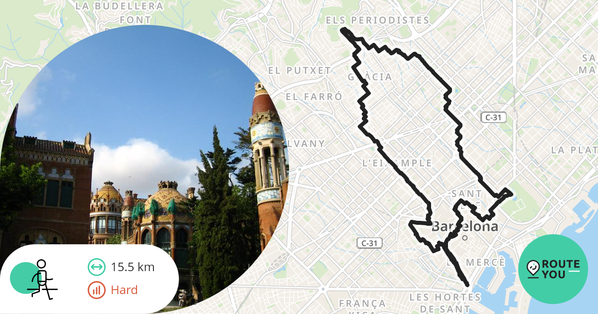 Distancia De Las Ramblas A La Sagrada Familia