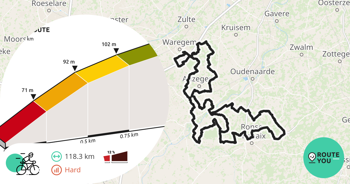 Dwars door Vlaanderen Cyclo 2022 118km Racefietsroute RouteYou