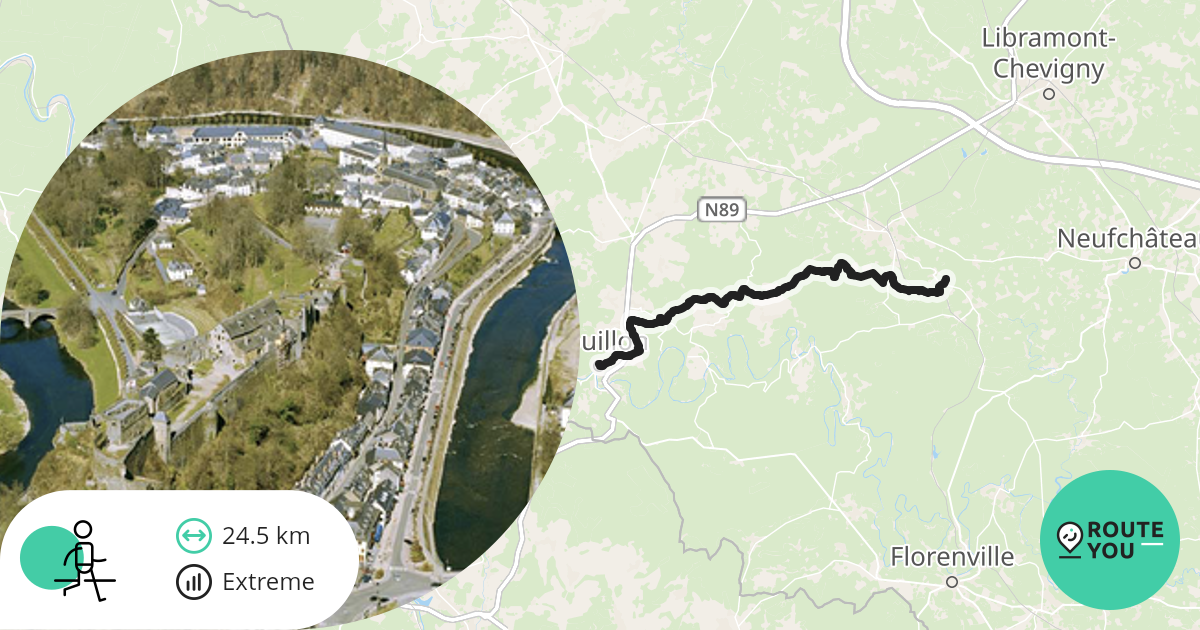 Orgeo Bouillon Wandelroute RouteYou