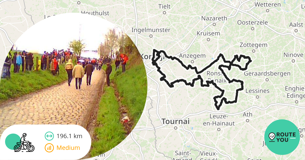 KuurneBrusselsKuurne 2023 UCI 1.PRO Motorroute RouteYou