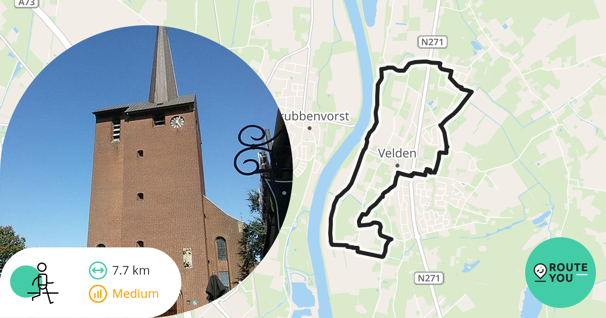 Velden 22023 Wandelroute RouteYou