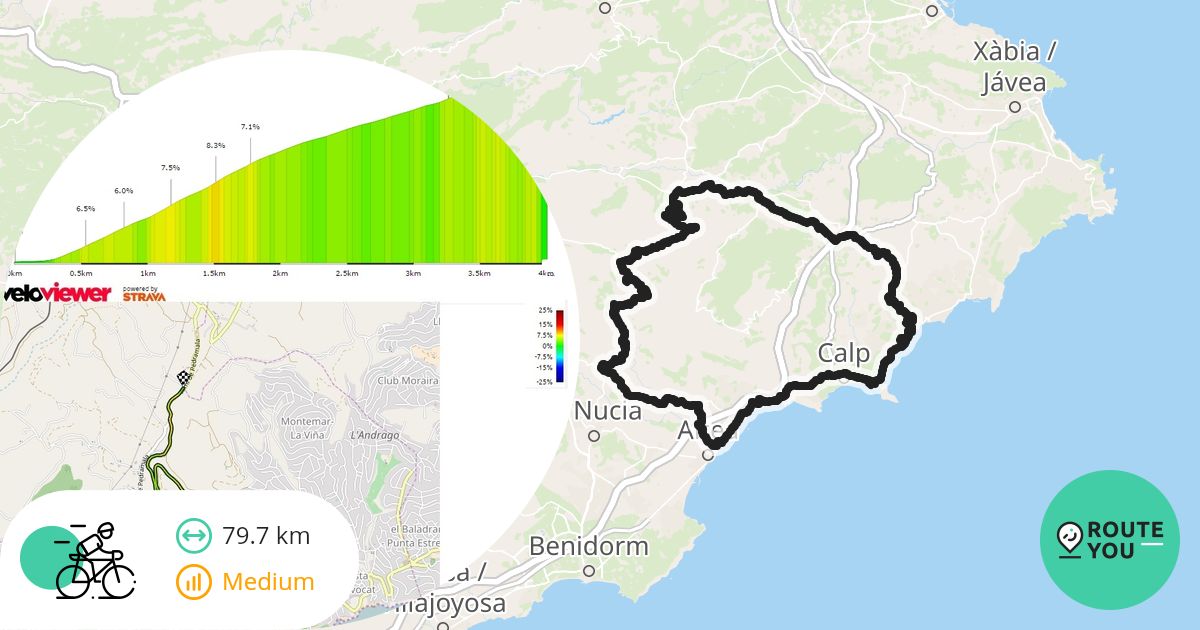 ALT G3R3 Coll de Rates - Racefietsroute | RouteYou