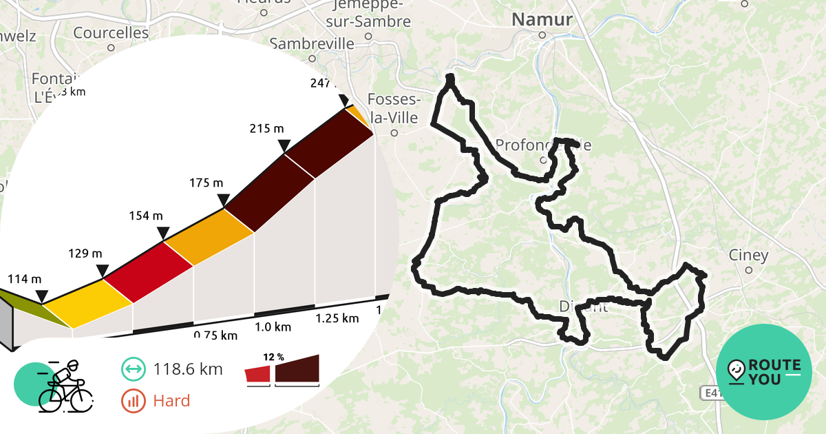 tour final p2 namur 2023