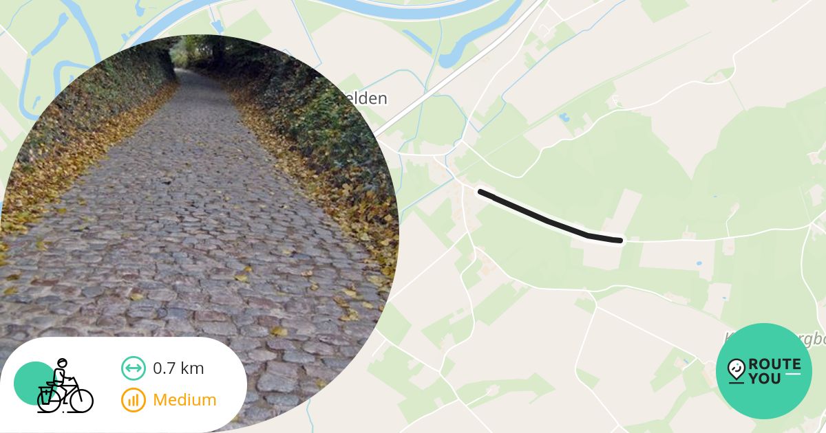Koppenberg - Recreatieve fietsroute | RouteYou
