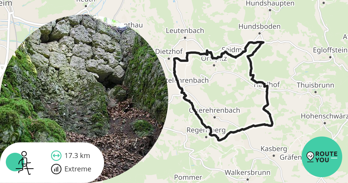 Die Umgebung entlang Burgstall Schlossberg entdecken Spazierwege