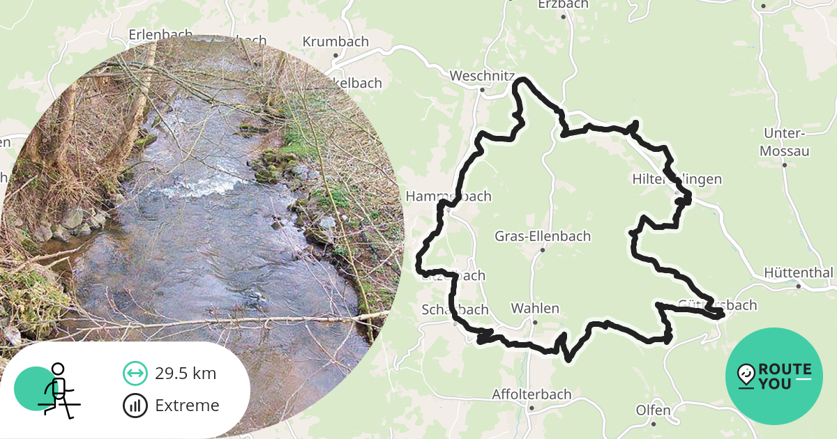 Erholsame Wanderroute entlang Evangelische Pfarrkirche Spazierwege