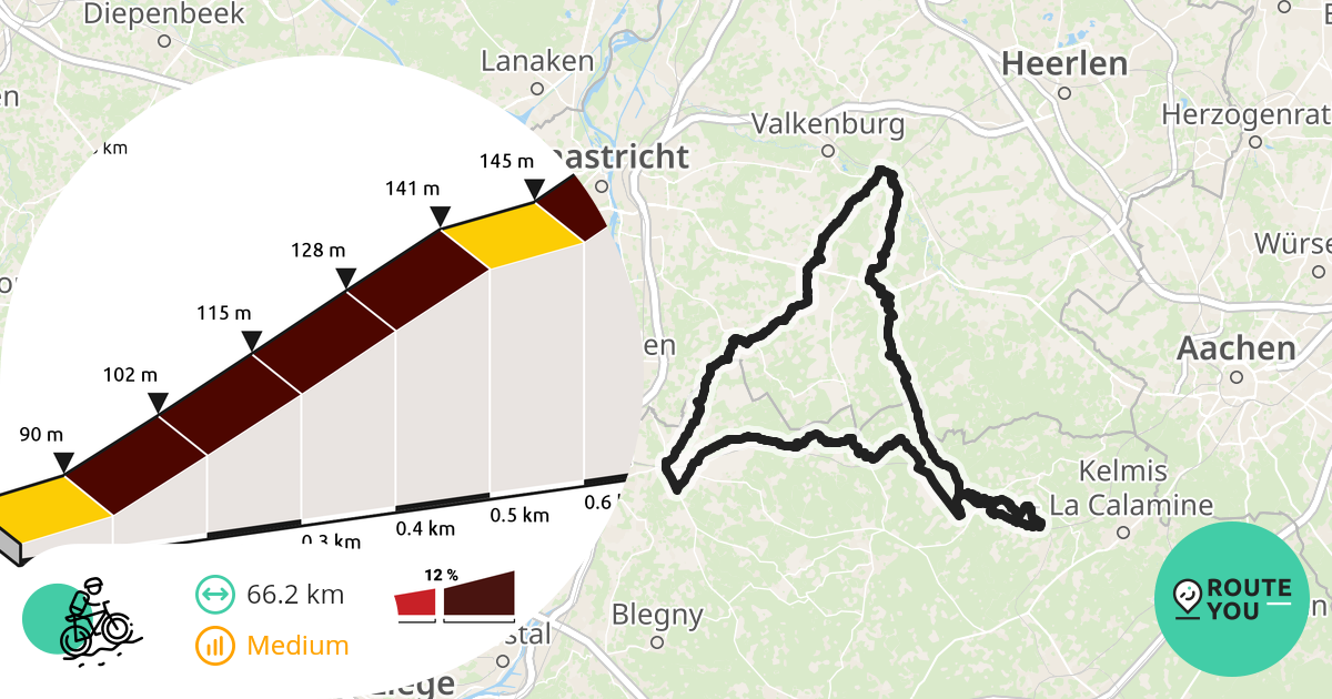 Schin op Geul - Mountainbikeroute | RouteYou