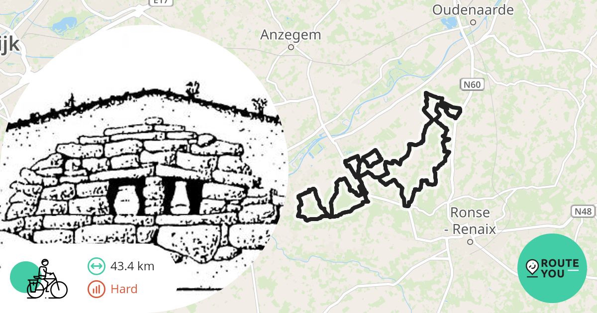 MTB Route Bloso Kluisbergen+ Koppenberg - Recreatieve fietsroute | RouteYou