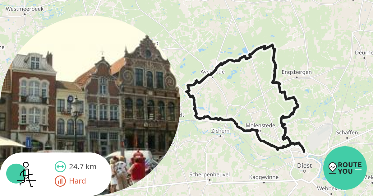 Molenstede Wandelroute RouteYou