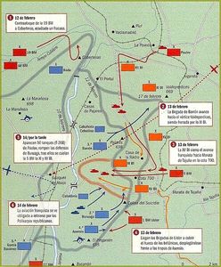 Battle of Jarama - Battlefield | RouteYou