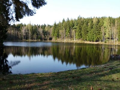BergratMüllerTeich Wasser RouteYou