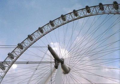 London Eye - Wikipedia