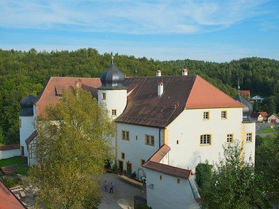 Schloss Unteraufseß Schloss RouteYou